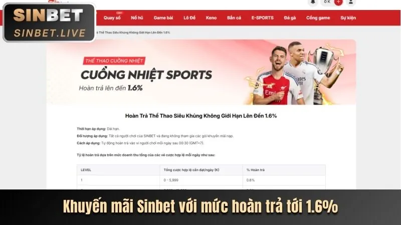 Thưởng nạp tiền ưu đãi cao